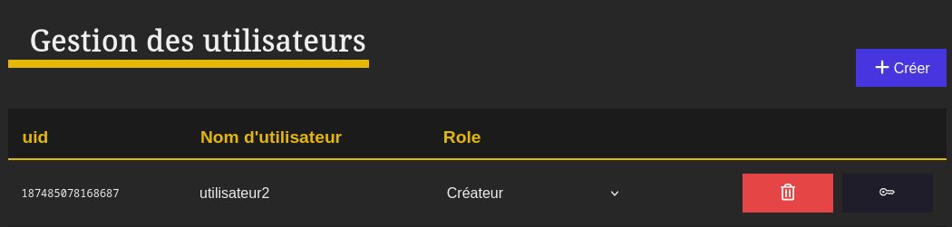 illustration interface gestion des utilisateur